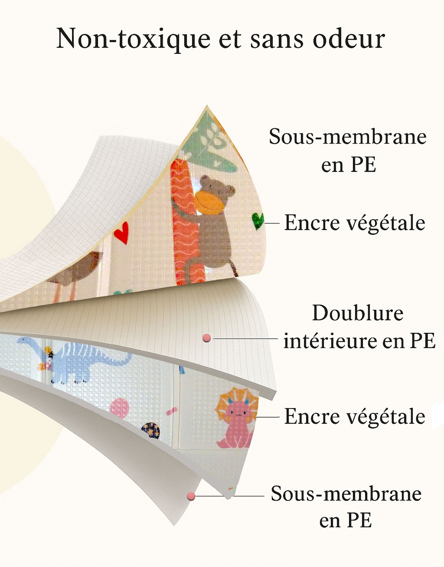 Tapis d'Éveil Réversible - Tapis de Jeux Bébé Sécurisé - Léger et Pliable - Facile à Plier, Ranger et Transporter - avec Un Design Amusant - 200x150x1cm -